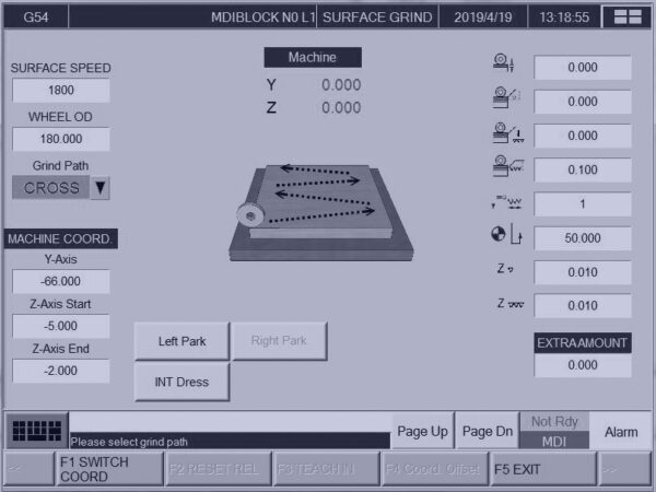 Serie FSG AD IV - immagine 5